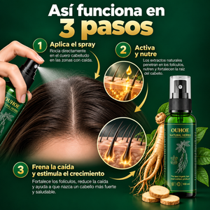 Noir Roots – Tónico Capilar de Ginseng.