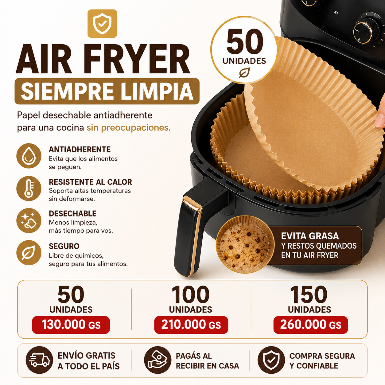Papel Desechable para Air Fryer