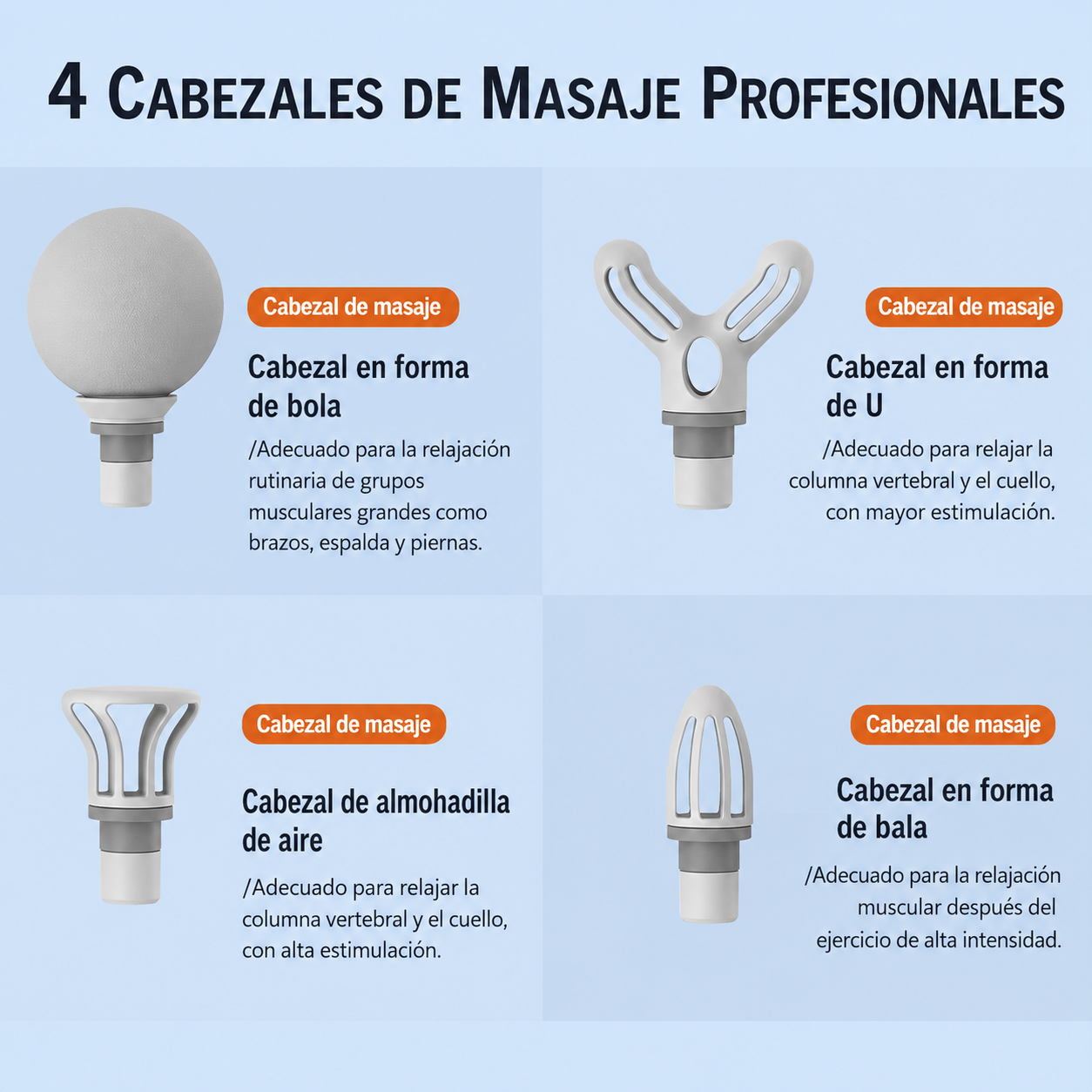 PulseRelax Pro — Masajeador Muscular Eléctrico