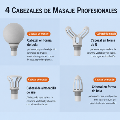 PulseRelax Pro — Masajeador Muscular Eléctrico